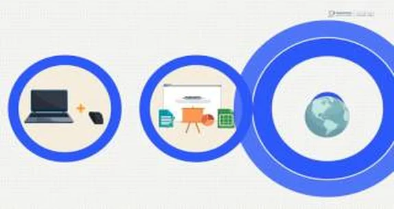 Curso de Comercio digital